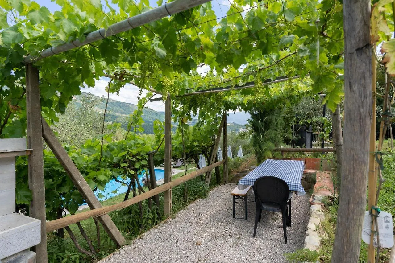 Casa rural B&B la Concordia Serravalle Pistoiese Italia