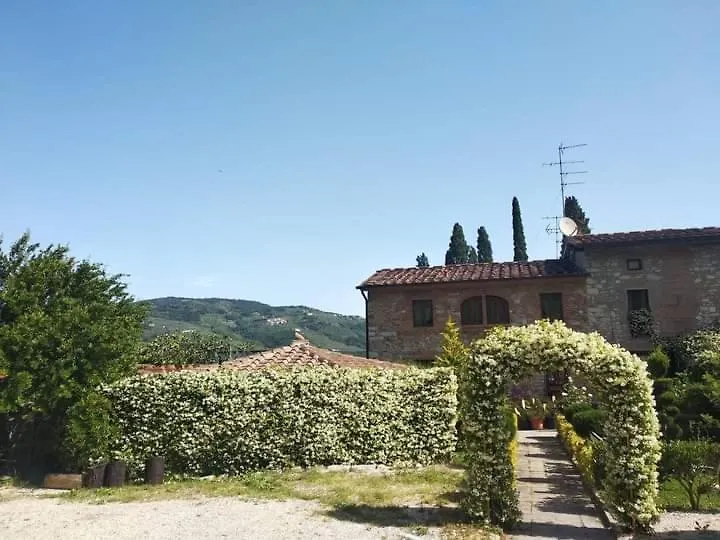 Casa rural B&B la Concordia Serravalle Pistoiese Italia