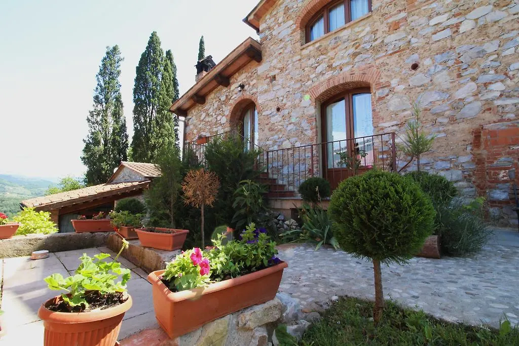 B&B la Concordia Serravalle Pistoiese 0*,